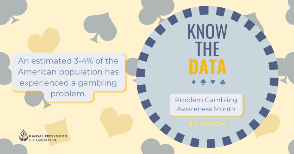Know the Data Graphic