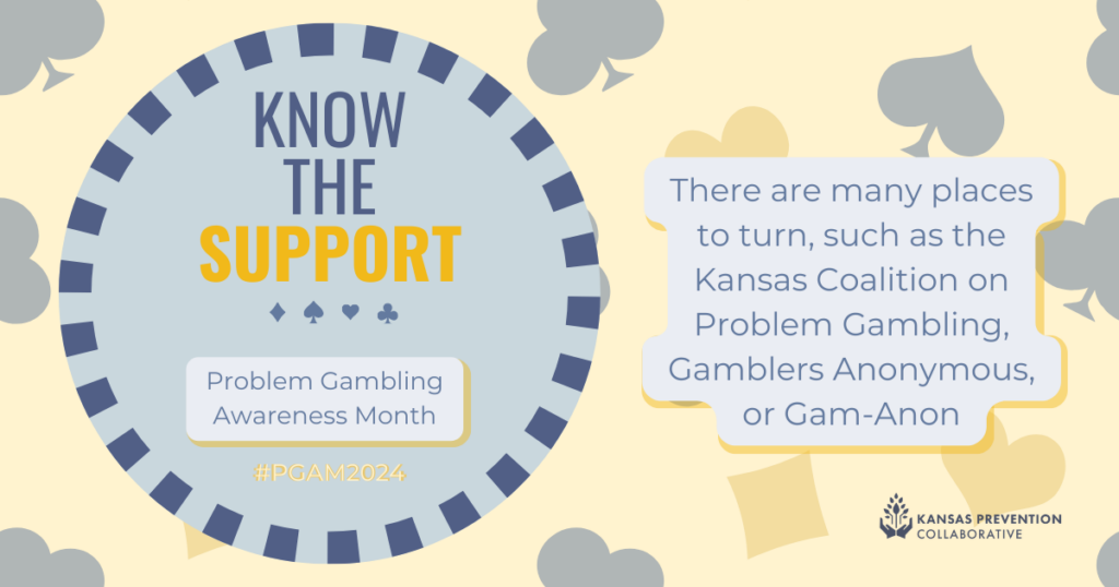 know the support graphic