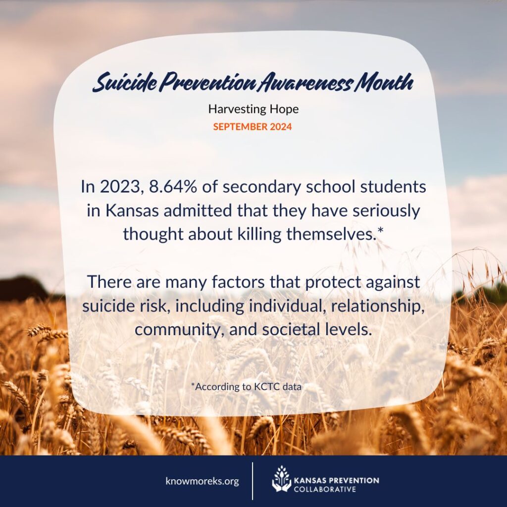 An image of a wheat field and a graphic. “Suicide Prevention Awareness Month” in blue text and a statistic from KCTC